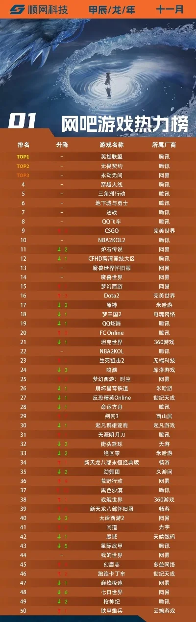 最火的团队游戏排行榜-最火团队游戏盘点