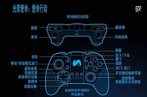 游戏手柄怎么连接手机-手机手柄连接方法