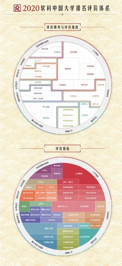 答辩游戏排行榜怎么排-科学评估答辩游戏排名