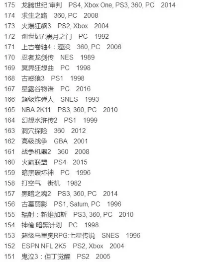 游戏怀旧单机版排行榜-90年代经典单机游戏