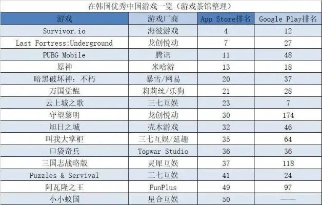 格斗类单机游戏排行榜-格斗游戏排行榜