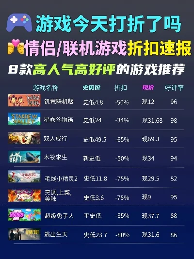拆家类主机游戏排行榜-拆家游戏排行榜