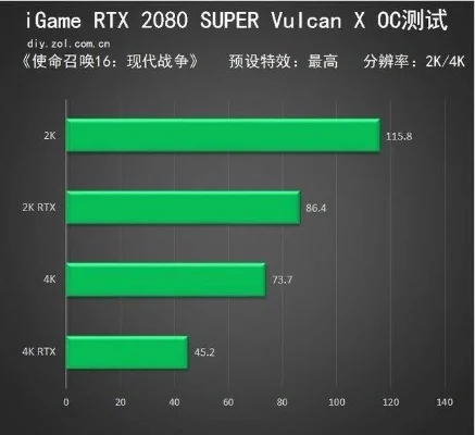现代超真实游戏排行榜-超真实游戏体验排名