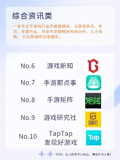 腾讯答题类游戏排行榜-数字答题解锁文化密码