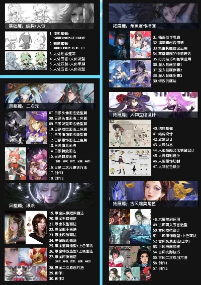 面试游戏原画师排行榜-原画师排名榜单