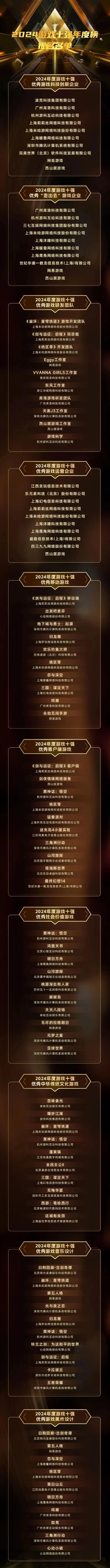 策略类游戏大作排行榜-策略游戏巅峰排行榜