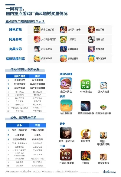 联网建造类手游排行榜-联网建造手游推荐