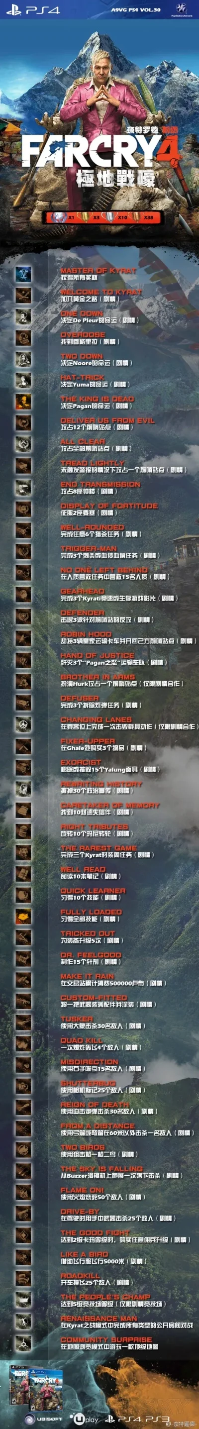 电脑十大好玩冒险游戏-电脑十大冒险游戏