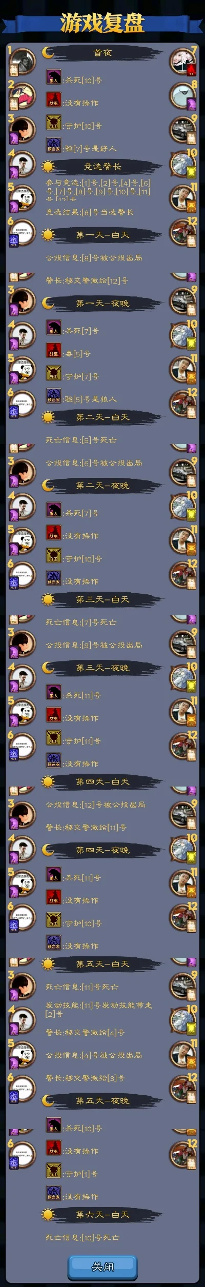 狼人杀类型游戏排行榜-狼人杀游戏排行榜