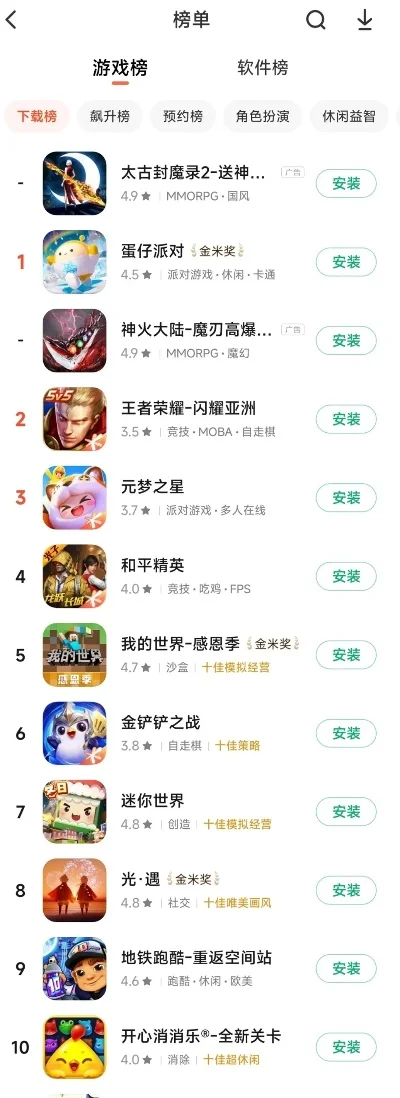 手游必买的游戏排行榜-必买手游推荐榜