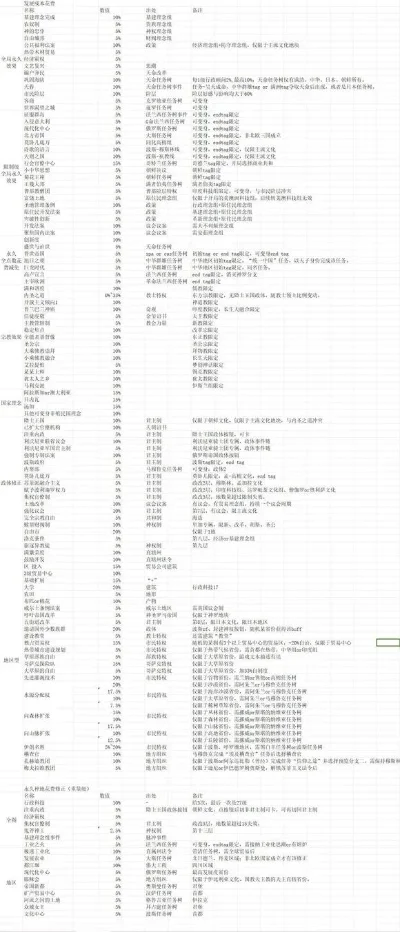 种田建设类手游排行榜-种田建设手游推荐