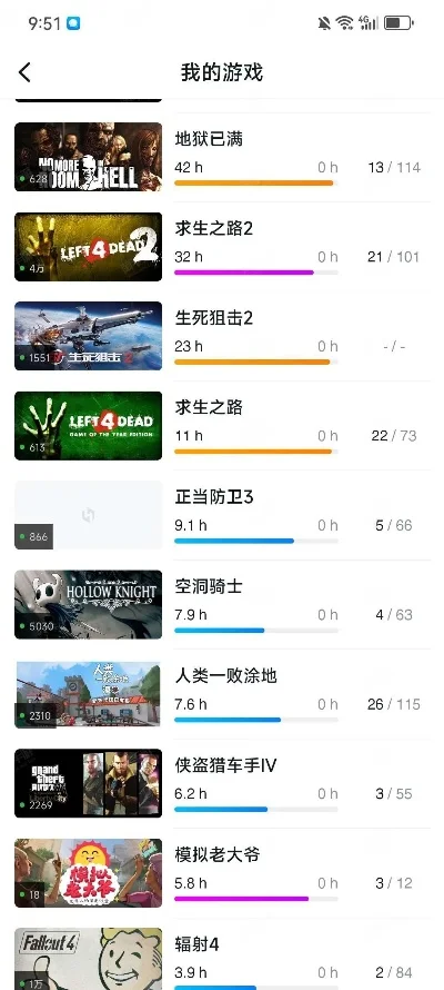 生存躲避类手游排行榜-生存躲避手游排行
