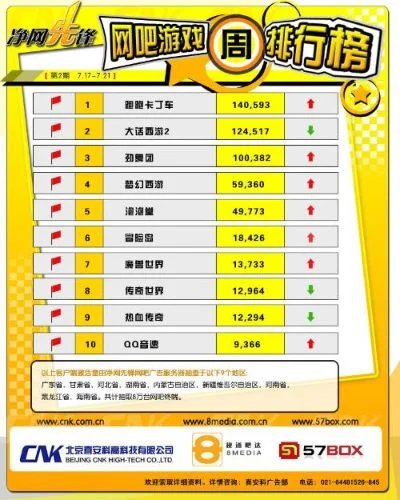 新会游戏厅热销排行榜-新会游戏厅热销排行