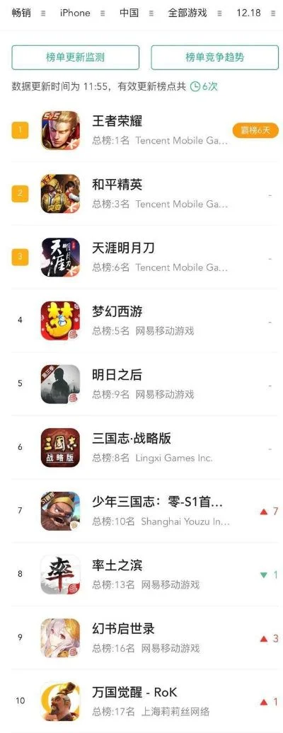 日系挂机类手游排行榜-日系挂机游戏盘点