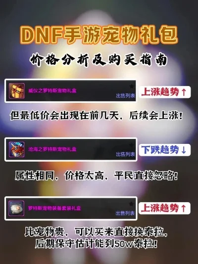 手游dnf宠物哪个强-DNF最强宠物指南