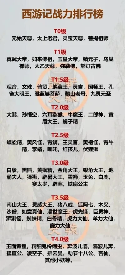 西游记经典手游排行榜-西游手游经典排行