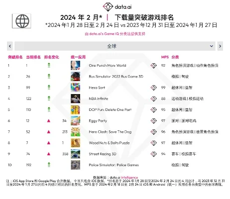 战争类游戏排行榜大全-战争游戏排行榜大全