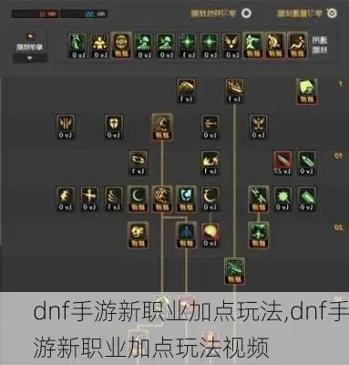 dnf手游加点属性-DNF手游加点属性指南