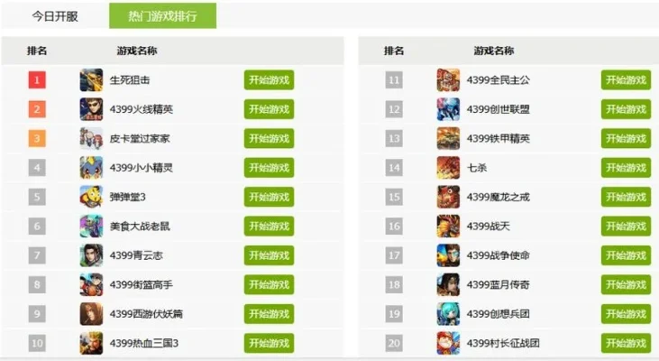 bt回合手游排行榜-BT回合手游排行榜