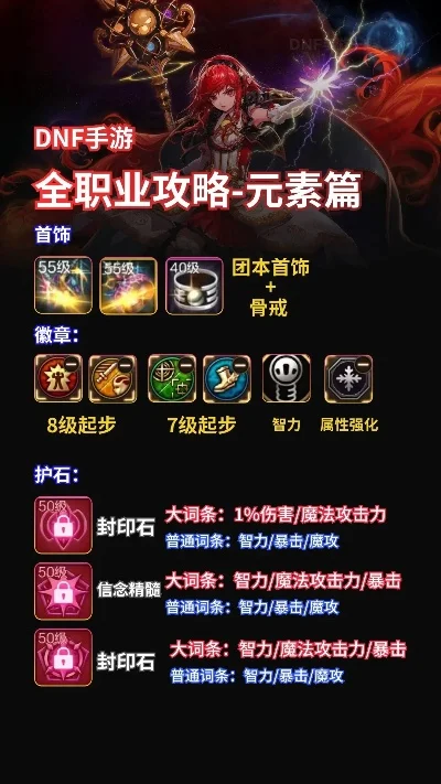dnf固伤职业-固伤职业旅游攻略