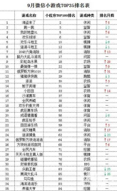 1vs9游戏排行榜-极限挑战旅行地