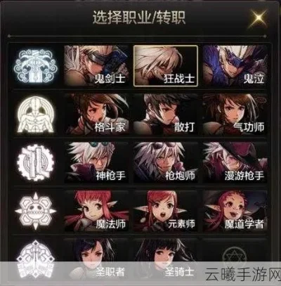 dnf手游蓝钻戒指-蓝钻戒指：DNF手游璀璨旅行伴侣