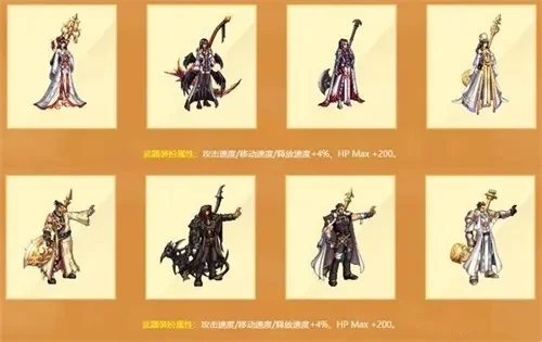 dnf所有国庆套-DNF国庆套攻略详解