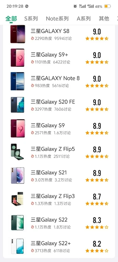 三星手游枪械排行榜