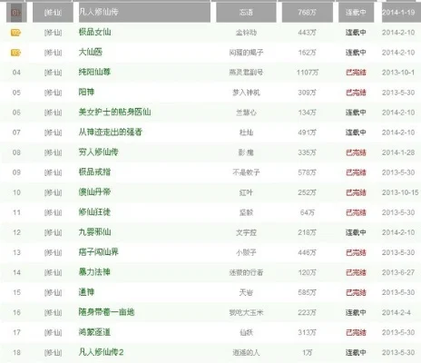 修仙端游游戏排行榜-修仙游戏排行榜