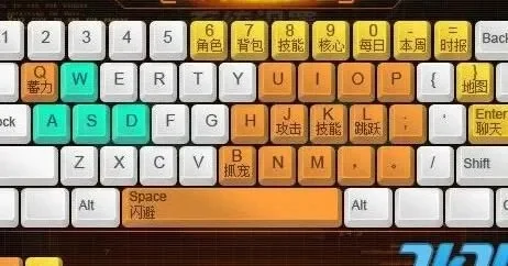 dnf手游键盘位置-DNF手游键盘布局指南