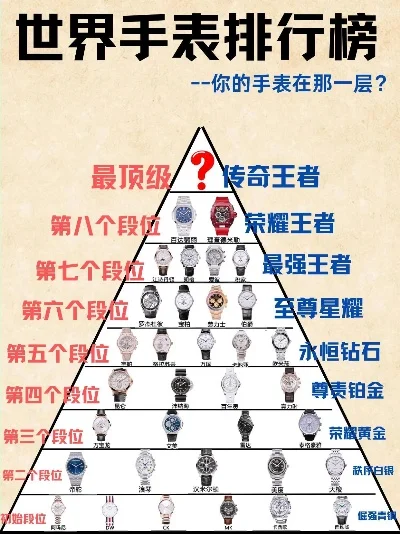 传世手游等级排行榜-传世手游排名前五