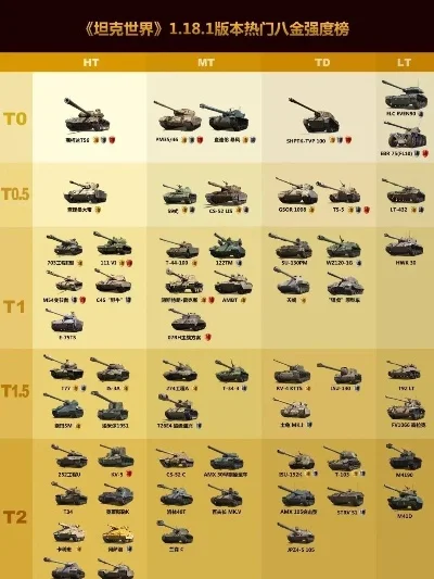 决战坦克游戏排行榜-坦克游戏最强排行