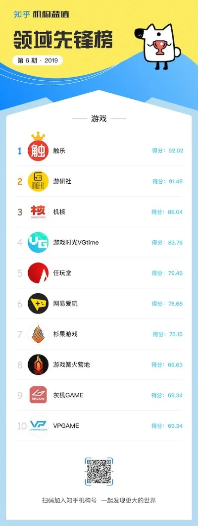 无聊模拟游戏排行榜-无聊时玩模拟游戏