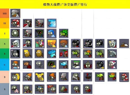 僵尸牌游戏排行榜