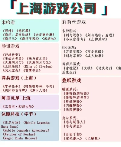上海社交游戏排行榜-上海社交游戏指南