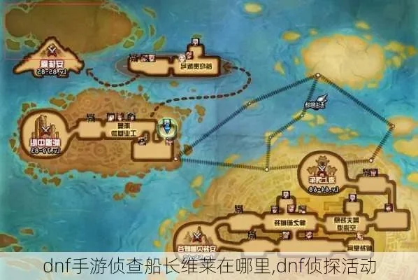 dnf手游鲁普特港-DNF鲁普特港旅游指南