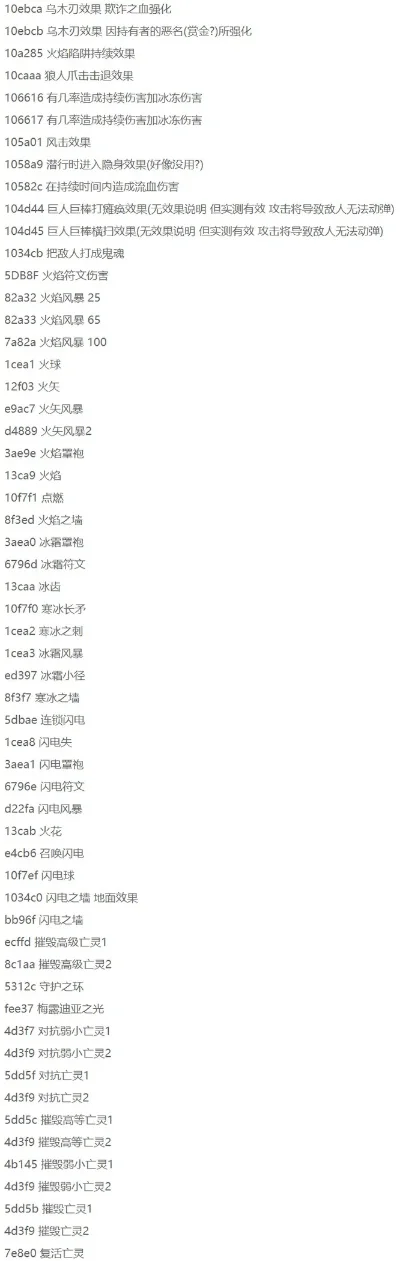 上古卷轴5附魔代码-附魔代码的起源与应用