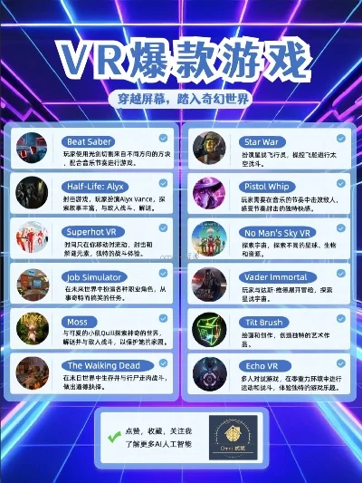 vr游戏专业排行榜-VR游戏专业排名揭晓