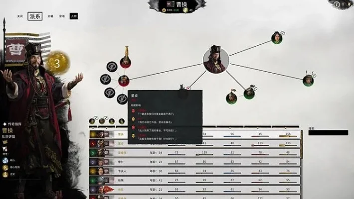 三国全面战争秘籍