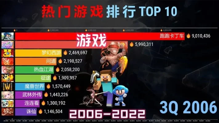 rpg十大经典手游-手游RPG经典盘点