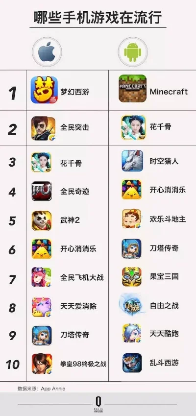 中国公认十大手游-手游虚拟旅行之旅