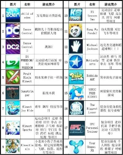 体感战斗游戏排行榜