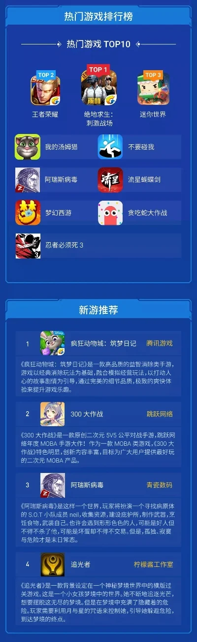 一加8小游戏排行榜-一加8旅行游戏推荐