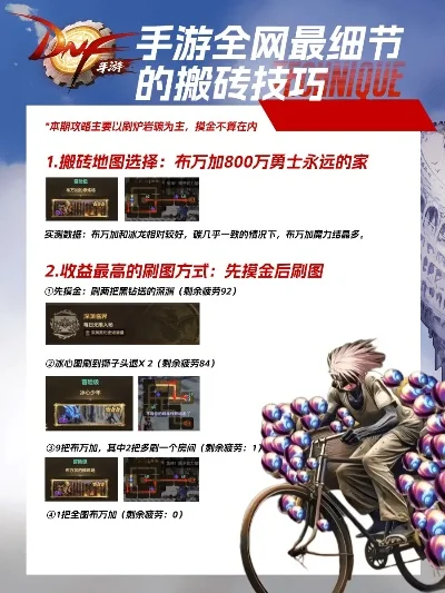 dnf手游粉卡搬砖-dnf手游粉卡搬砖指南