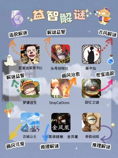 优质益智手游排行榜-益智游戏推荐排行