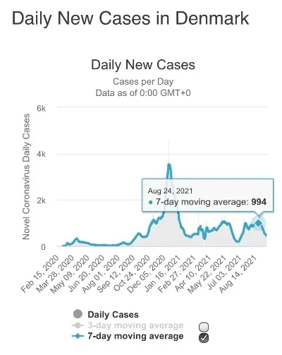 丹麦手游厂商排行榜-北欧手游创意技术强