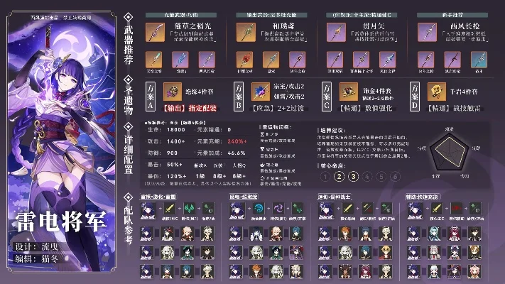 养成雷群手游排行榜-养成雷群手游指南