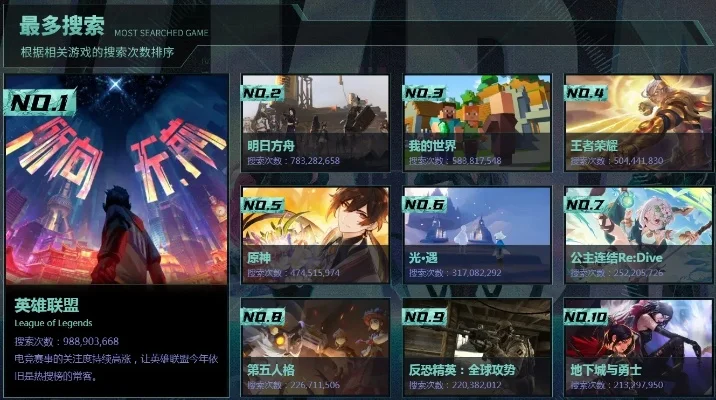 五排单机游戏排行榜-单机游戏推荐榜单