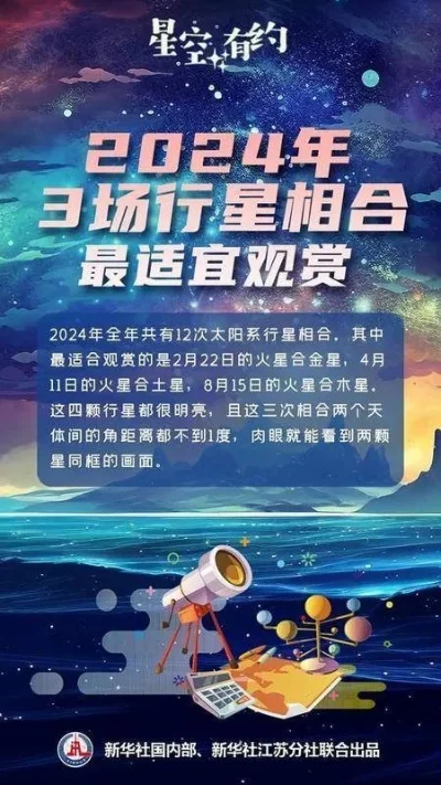 与行星相会适合谁-探索行星观测之旅