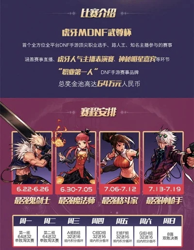 dnf虎牙手游比赛-dnf虎牙手游赛事回顾解析